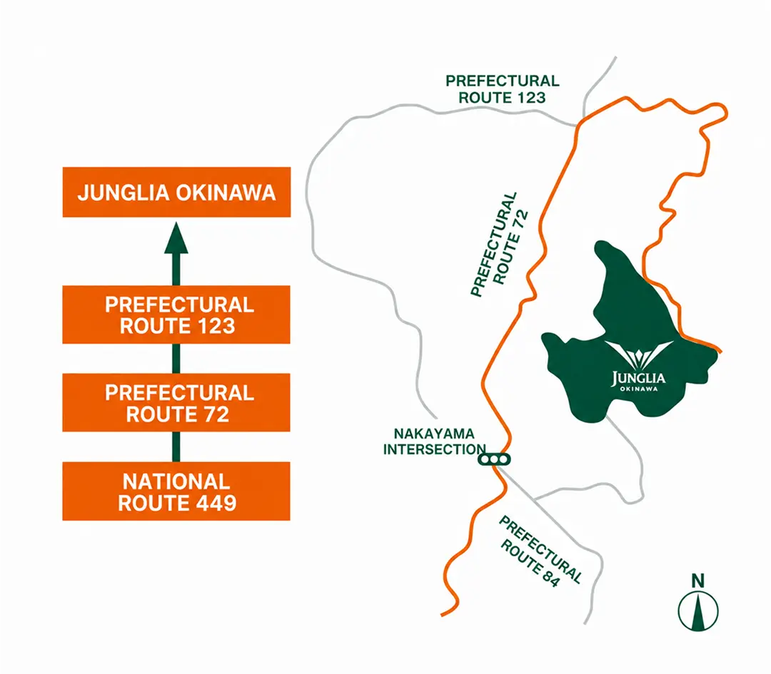 Designated Route for Bus Arrivals
