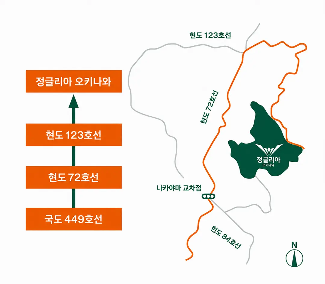 버스 방문 지정 경로