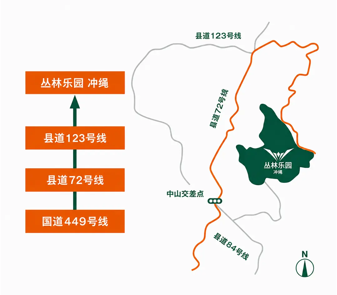 巴士来访指定路线