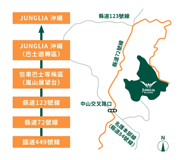 巴士來訪指定路線